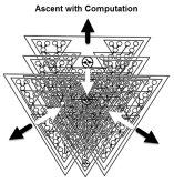 Covolution.org